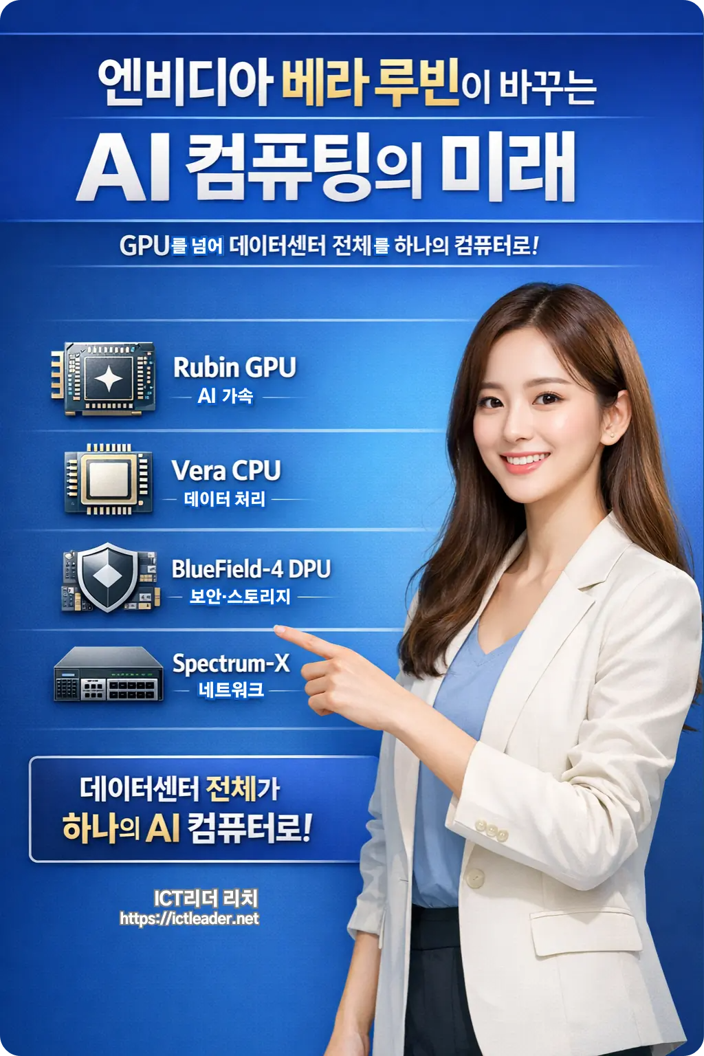 20대 한국 여성 전문가가 NVIDIA 베라 루빈 플랫폼의 핵심 구성요소(GPU, CPU, NVLink, DPU 등)를 설명하는 고해상도 인포그래픽