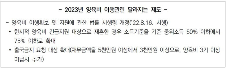 2023년 양육비 이행관련 달라지는 제도로 한시적 양육비 긴급지원 대상으로 재혼한 경우 소득기준을 기준 중위소득 50% 이하에서 75% 이하로 확대한다는 내용