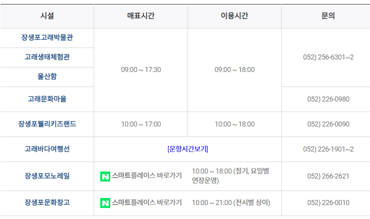 장생포고래문화특구 이용시설