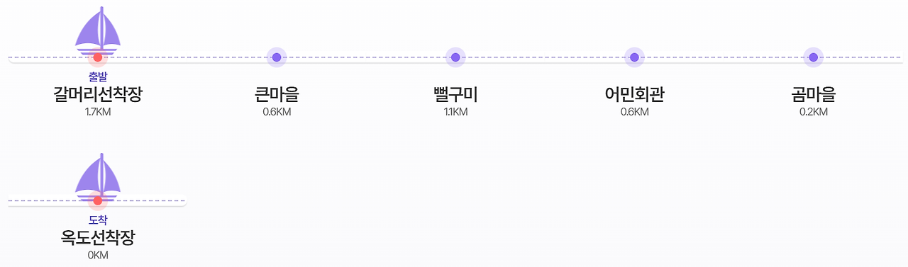 옥도 옥구슬길