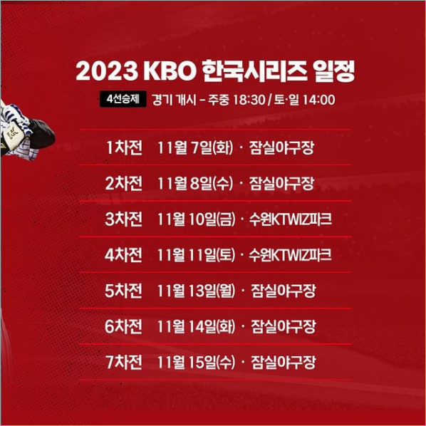 한국시리즈 일정 (출처 KBO)