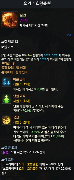오의 : 호왕출현