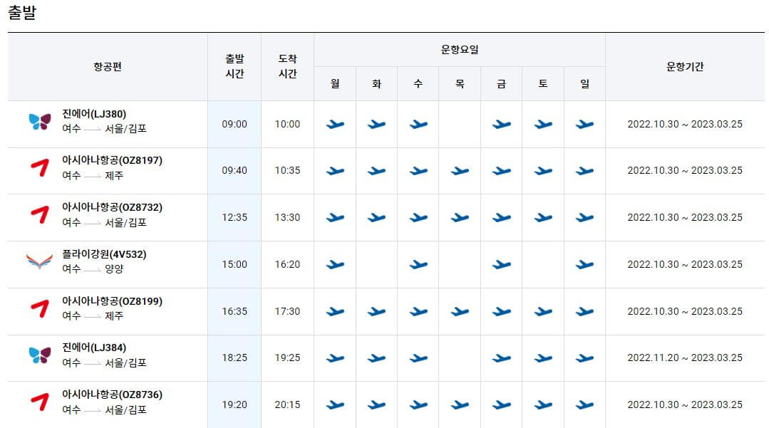 여수공항 운항스케줄