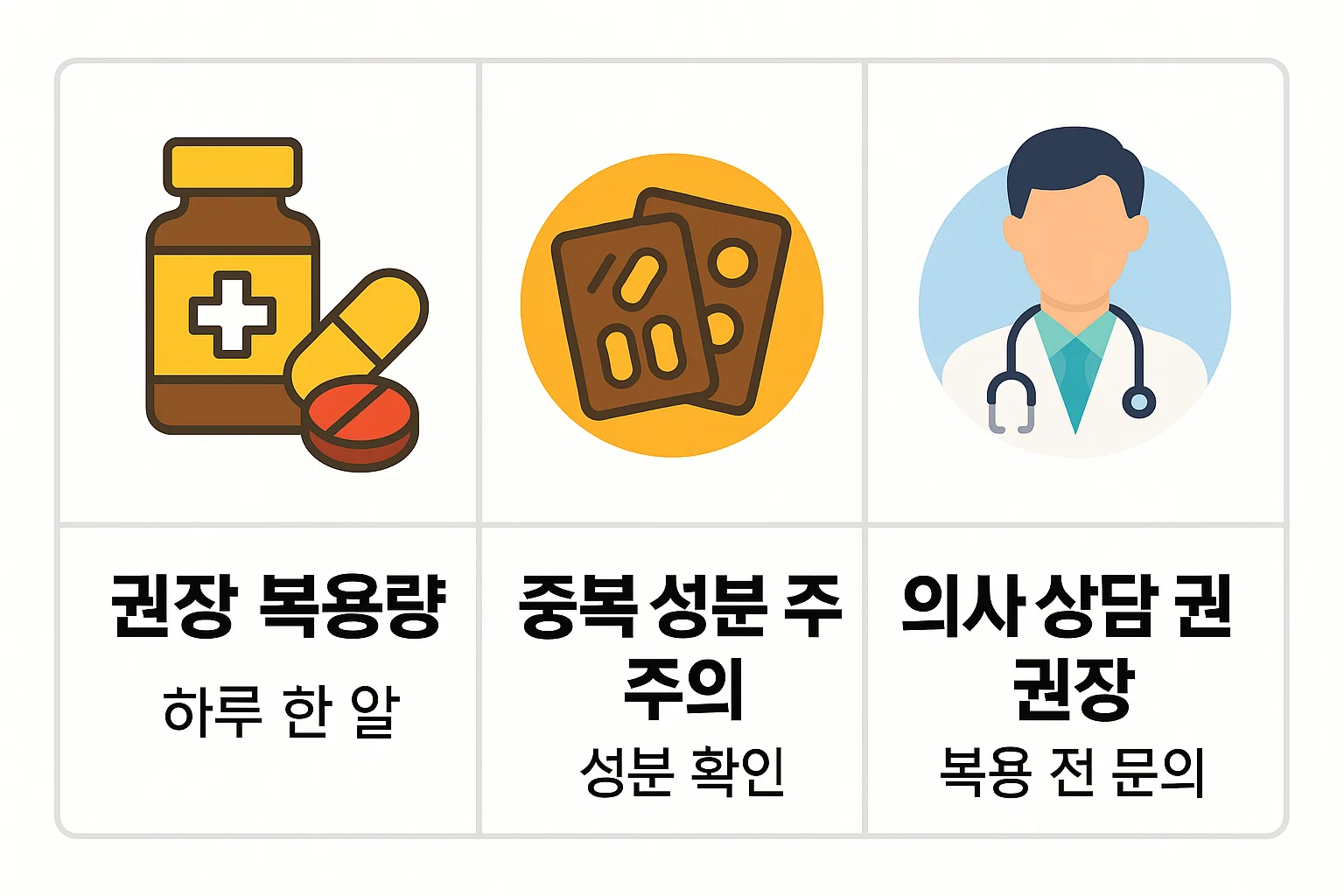 권장 복용량, 중복성분 주의, 의사 상담 필요성 등 면역력 영양제 복용 전 꼭 알아야 할 안전 수칙을 시각적으로 정리한 인포그래픽입니다.