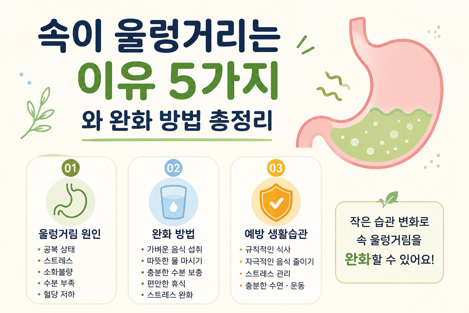 속이 울렁거리는 이유 5가지와 완화 방법 총정리 -사진-