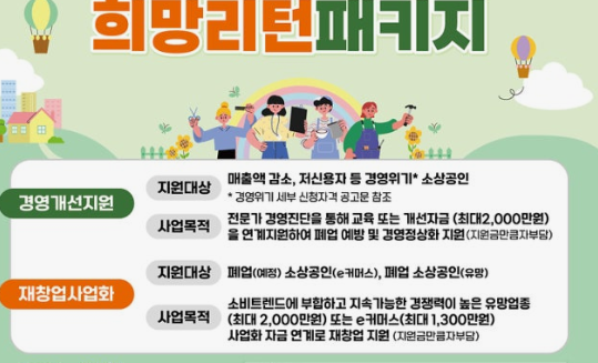 희망리턴패키지 포스터