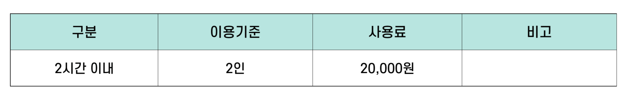 치유프로그램장