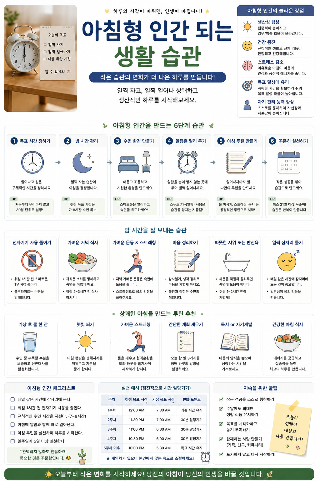 아침형 인간 되는 생활 습관 관련 사진