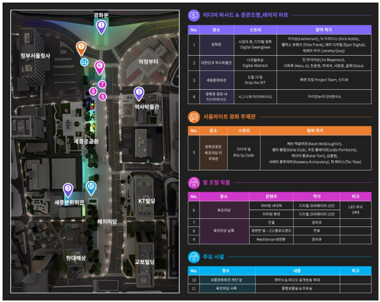 '2023 서울라이트 광화문' 축제 오시는 길