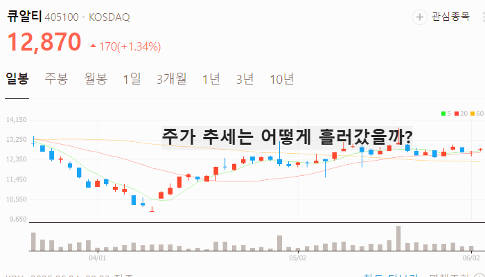 리벨리온 관련주 대장주 테마주 수혜주 TOP7