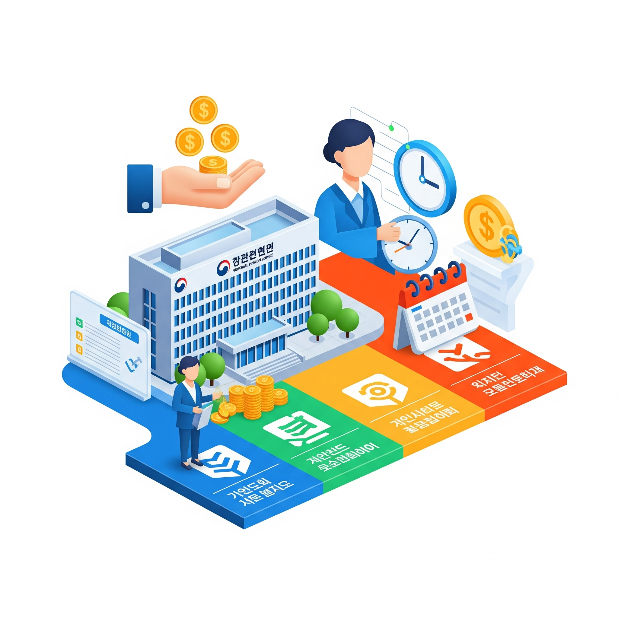 국민연금 추납제도, 1960년대생이 활용하는 법