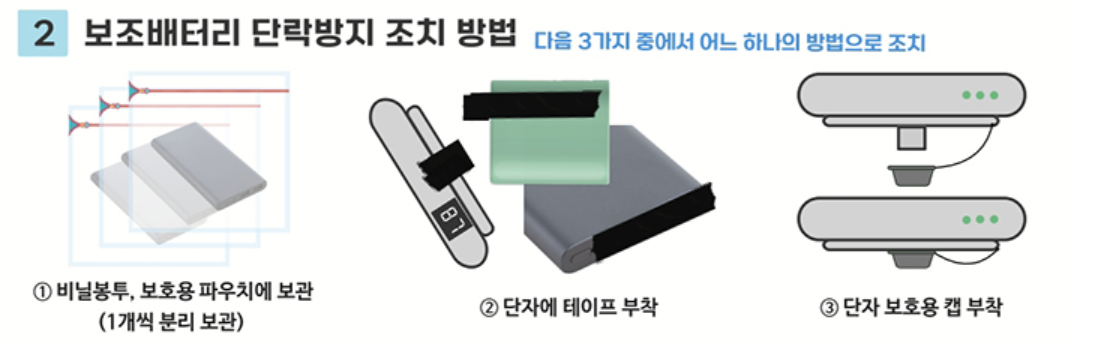 보조배터리 기내반입 규정