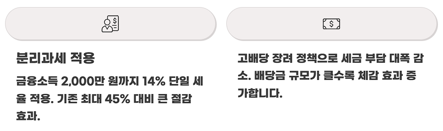 2026 삼성전자 특별배당금