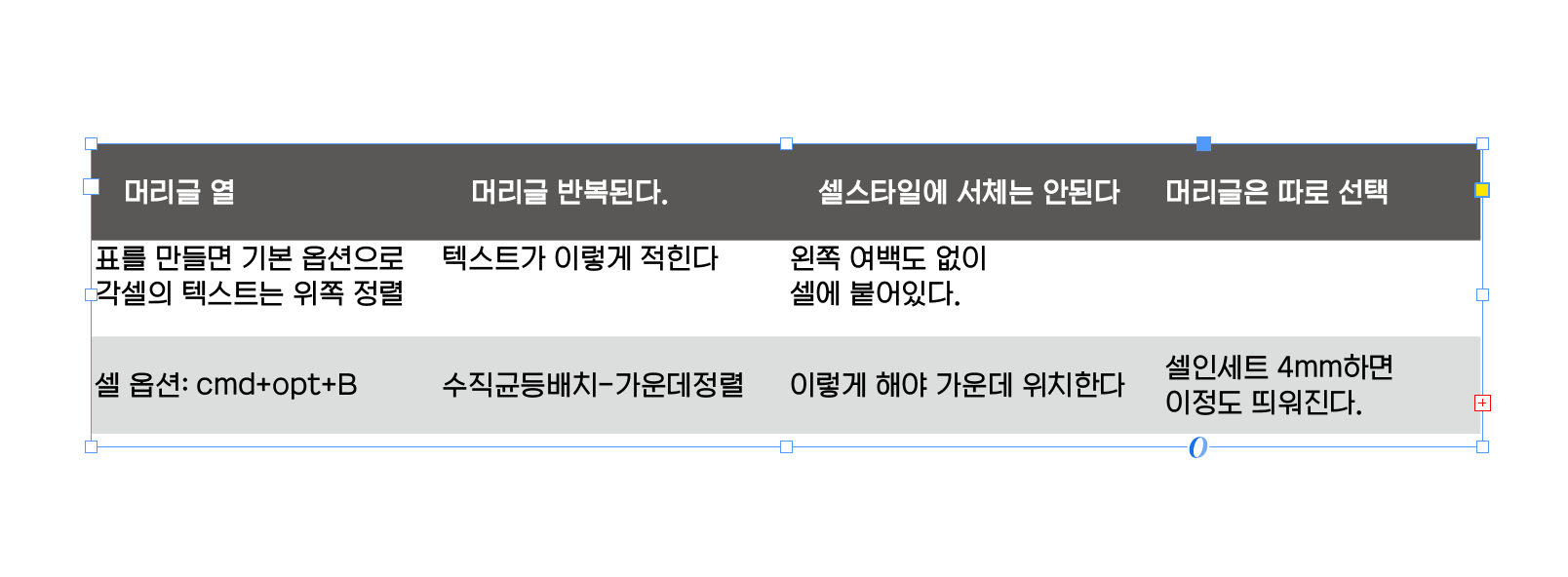 어도비 인디자인 표 흘리기 사용방법