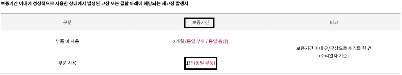 LG전자-보증-기간