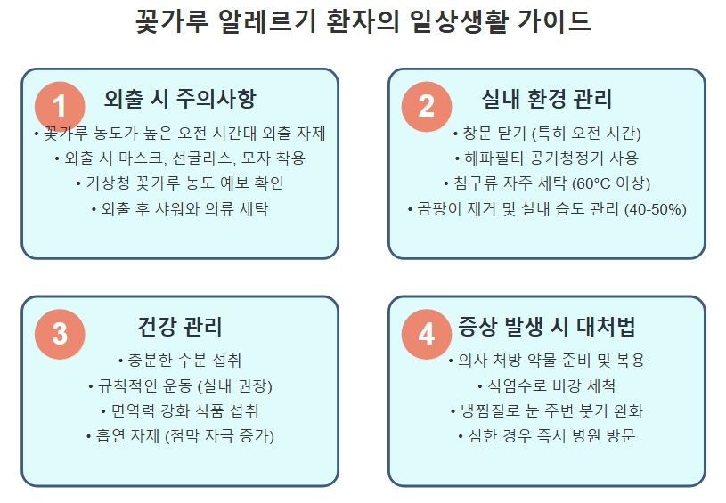 생홀 속 꽃가루 알레르기 관리