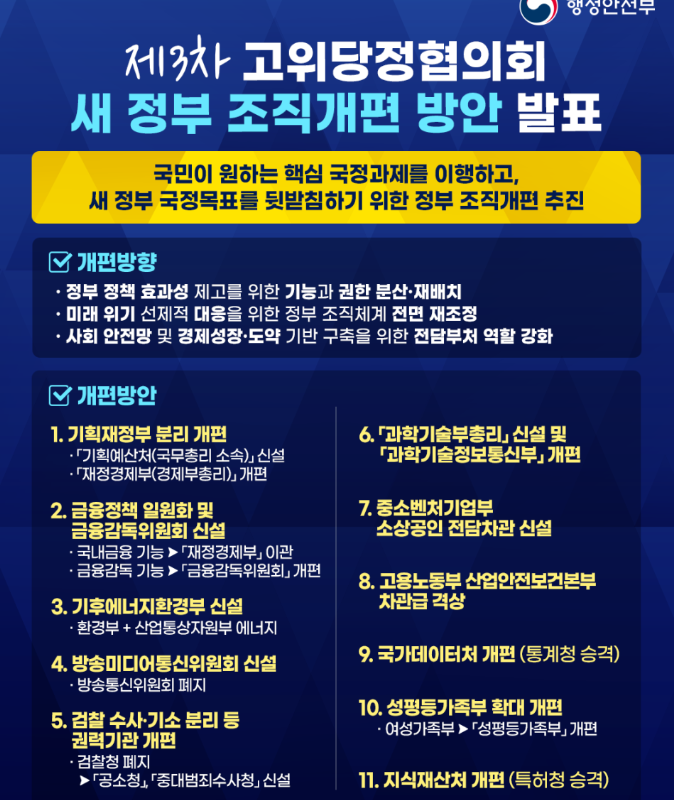 새정부 조직개편방안 행정안전부 공식 안내 포스터