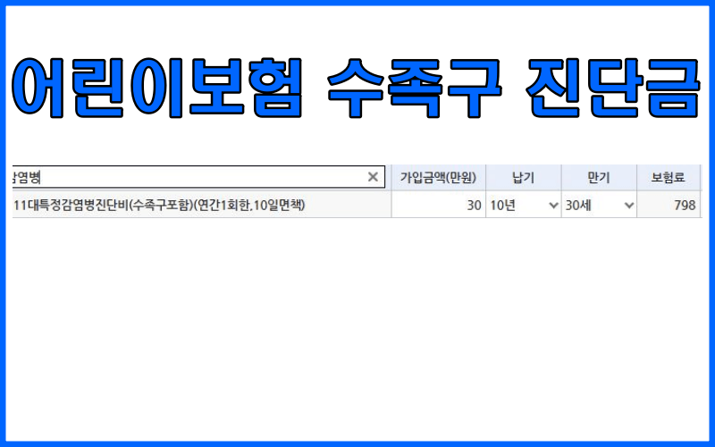 수족구-어린이보험-진단금-실비보험=청구-썸네일