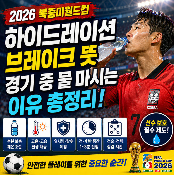 하이드레이션 브레이크 뜻 2026 북중미월드컵 경기 중 물 마시는 이유 총정리