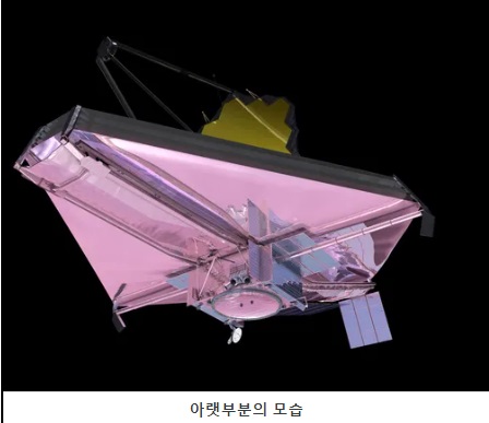 제임스웹망원경