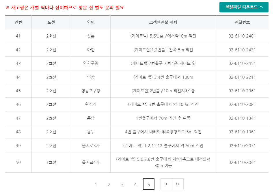 기후동행카드 판매처5