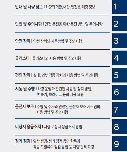 2025 더 뉴 아반떼 CN7 - 매뉴얼