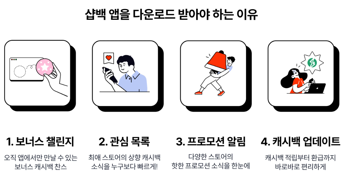 캐시백 구조와 원리
