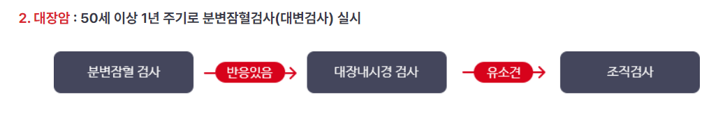 대전-건강검진
