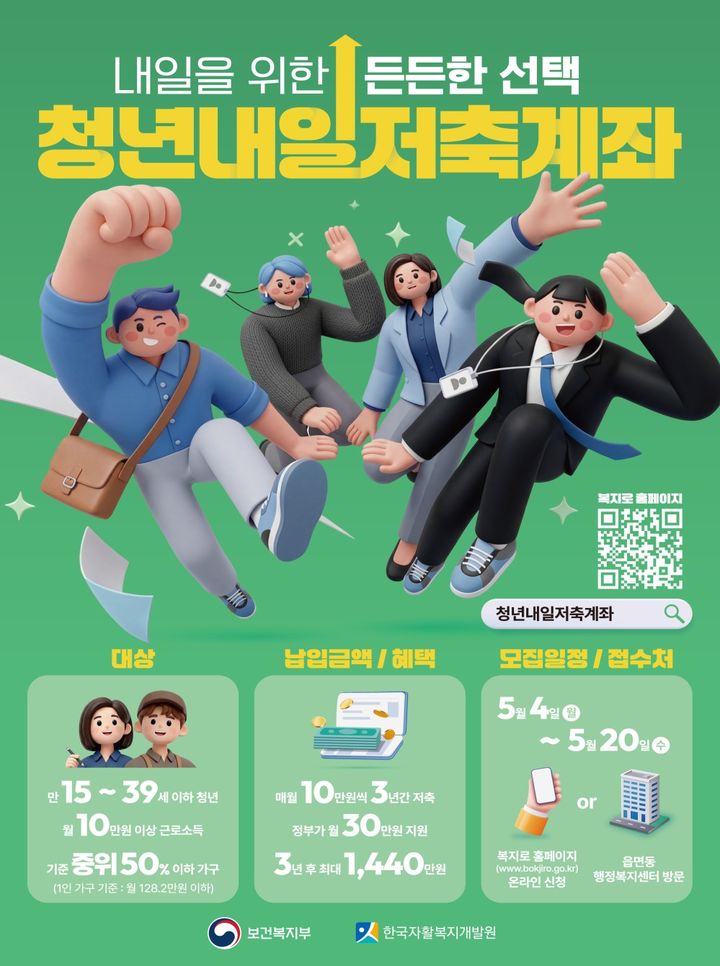 청년내일저축계좌 신청 기간 자격 조건 완벽정리: 360만 원 넣고 1440만 원 받는 꿀팁 2026
