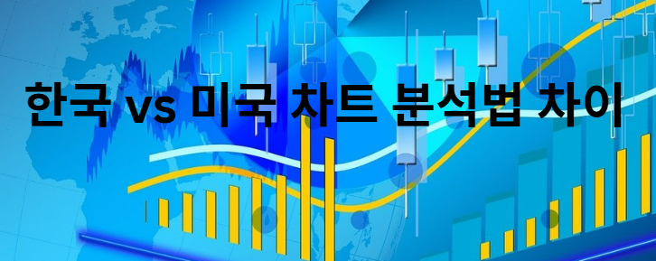차이