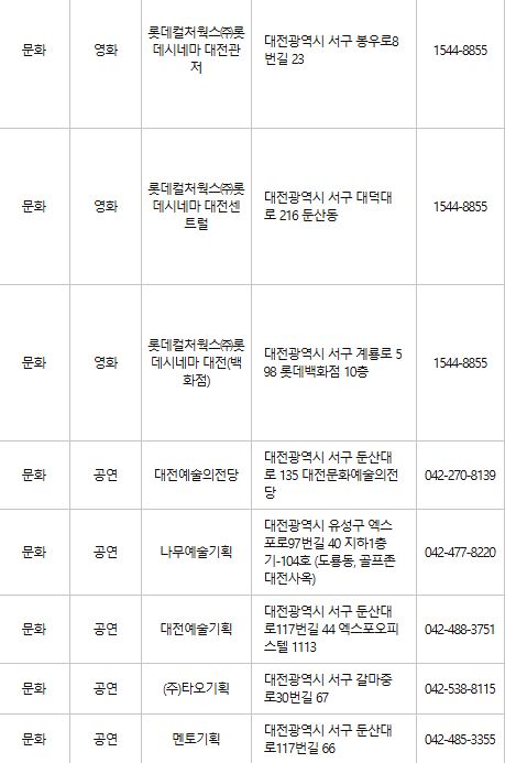 대전 서구 문화누리카드 사용처