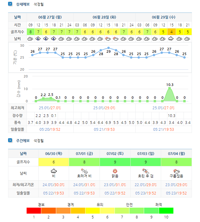 석정힐CC-골프장-날씨