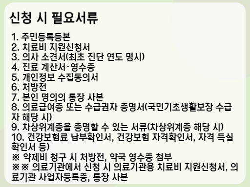 경상남도 청년 마음건강치료비 지원사업 신청 시 필요서류