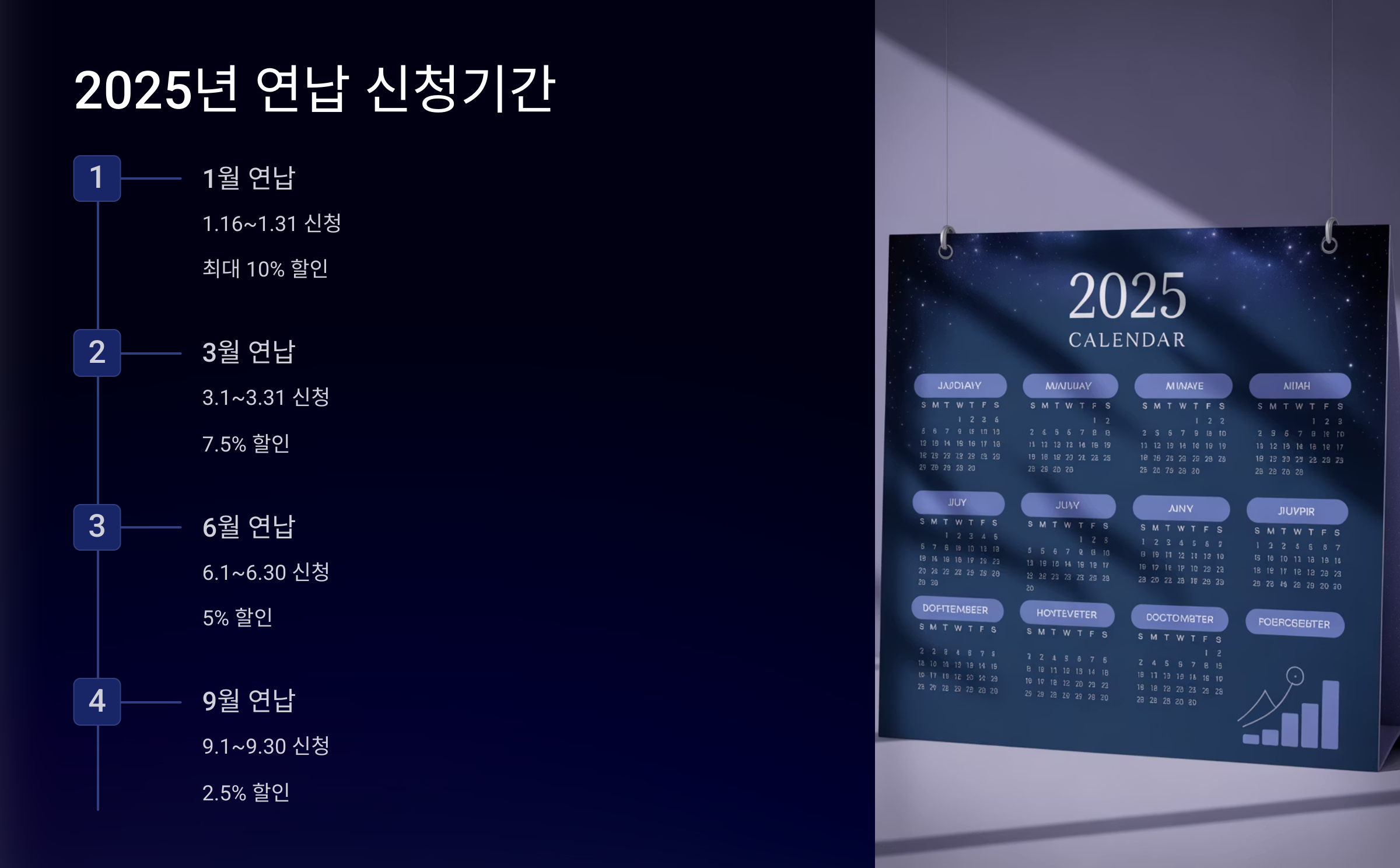 2025년 연납 신청기간