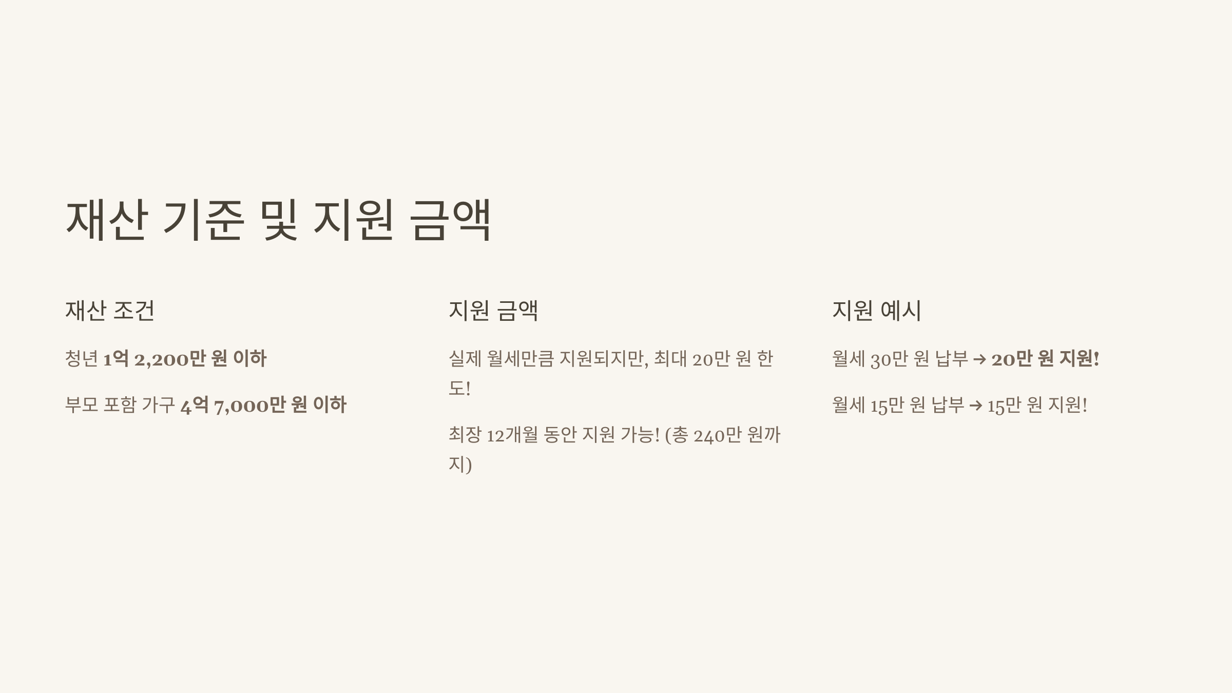 2025 고양시 월세 지원 신청방법 총정리