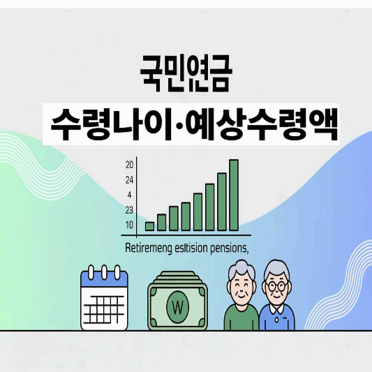 국민연금 수령나이·예상수령액