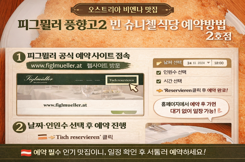 비엔나 피그뮐러 2호점 슈니첼 맛집 예약 이것만 알면 끝