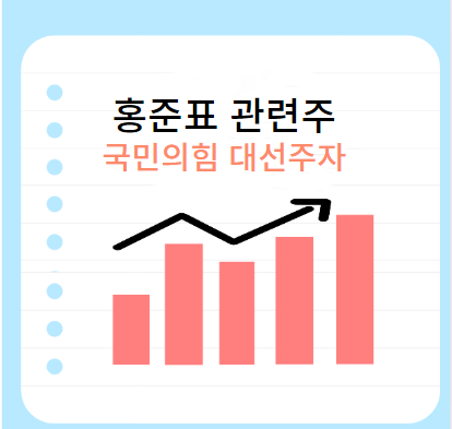 홍준표-관련주