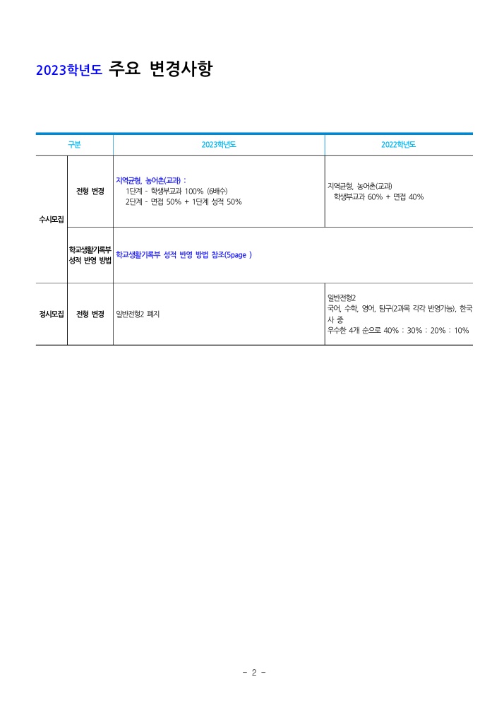 2023 가천대전형계획안3