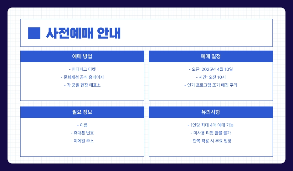 2025 봄 궁중문화축전 고궁 사전예매 관람료 일정 (경복궁, 창덕궁 등) 궁패스 노리개 구매
