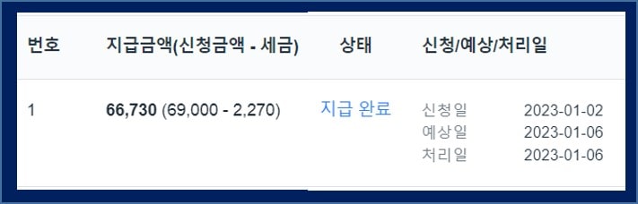 데이터 라벨링 실제 수입 공개