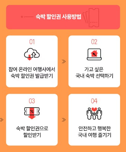 숙박 세일 페스타