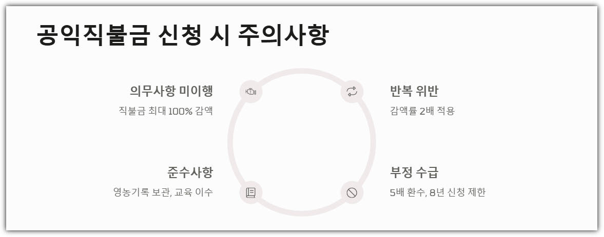 공익직불금 신청 시 주의사항