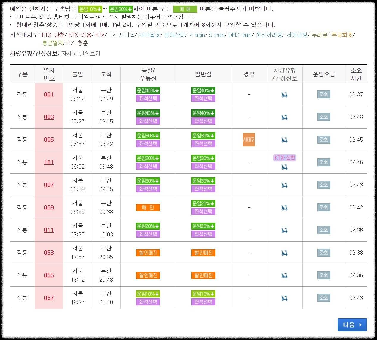 힘내라 청춘