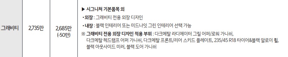 그래비티