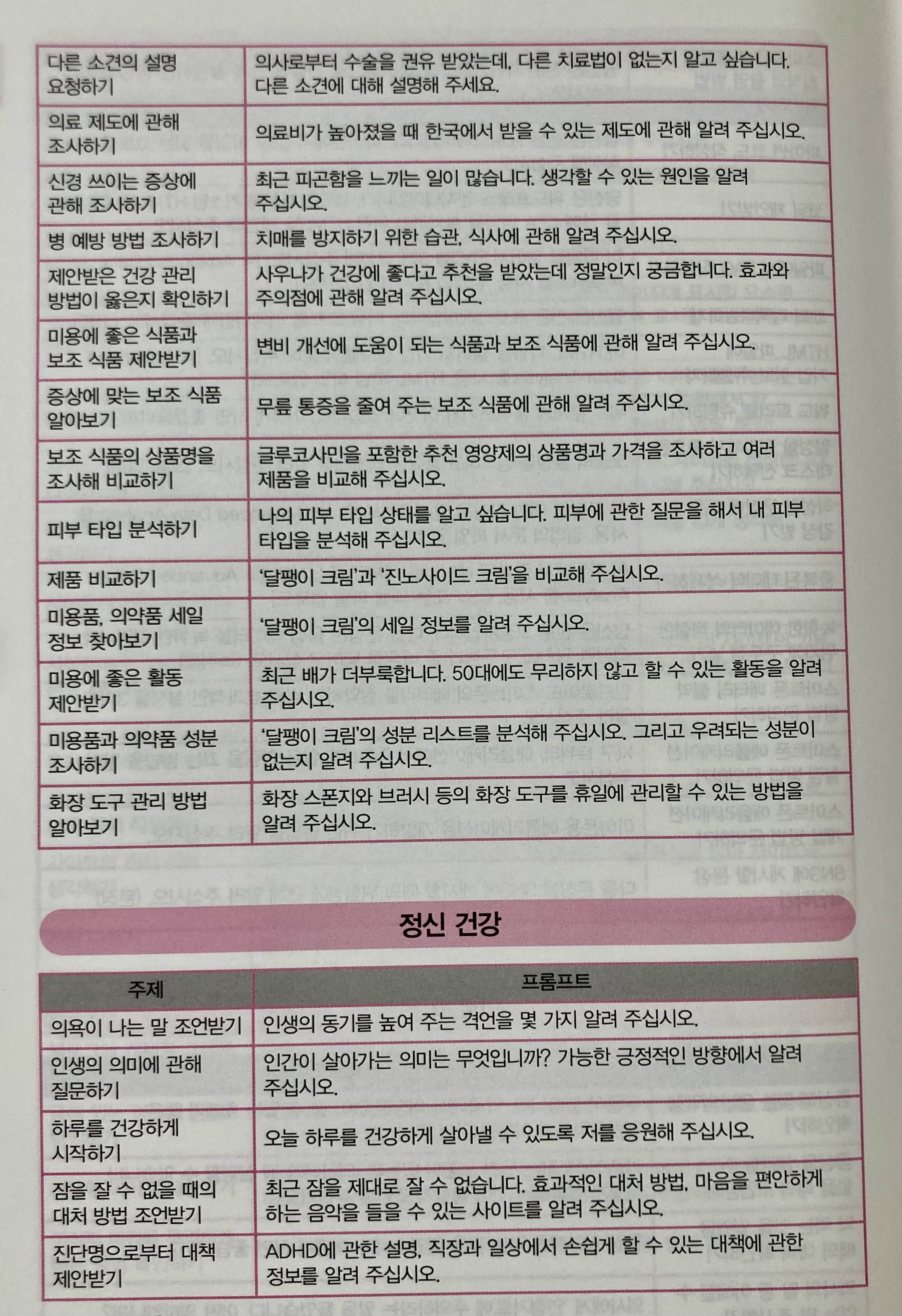 최고의 프롬프트 예시