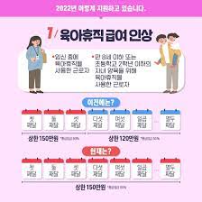 육아휴직 급여신청