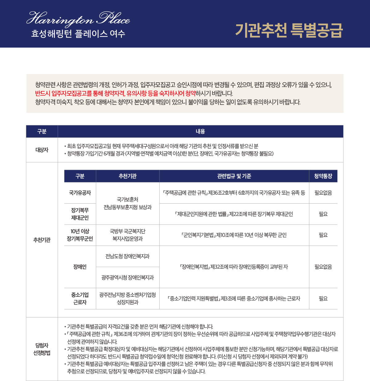 효성해링턴 플레이스 여수 아파트 청약안내문 - 기관추천