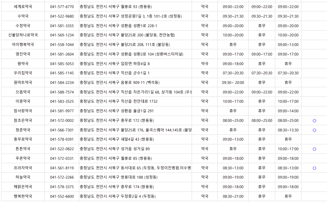 천안시-서북구-문여는-약국