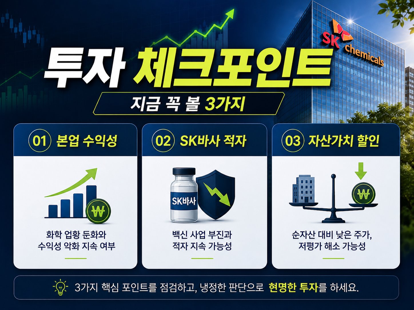 SK케미칼 주가 왜 이렇게 빠졌나 3만원대에서 봐야 할 저평가&middot;그린소재&middot;SK바사 리스크 총정리 (1)